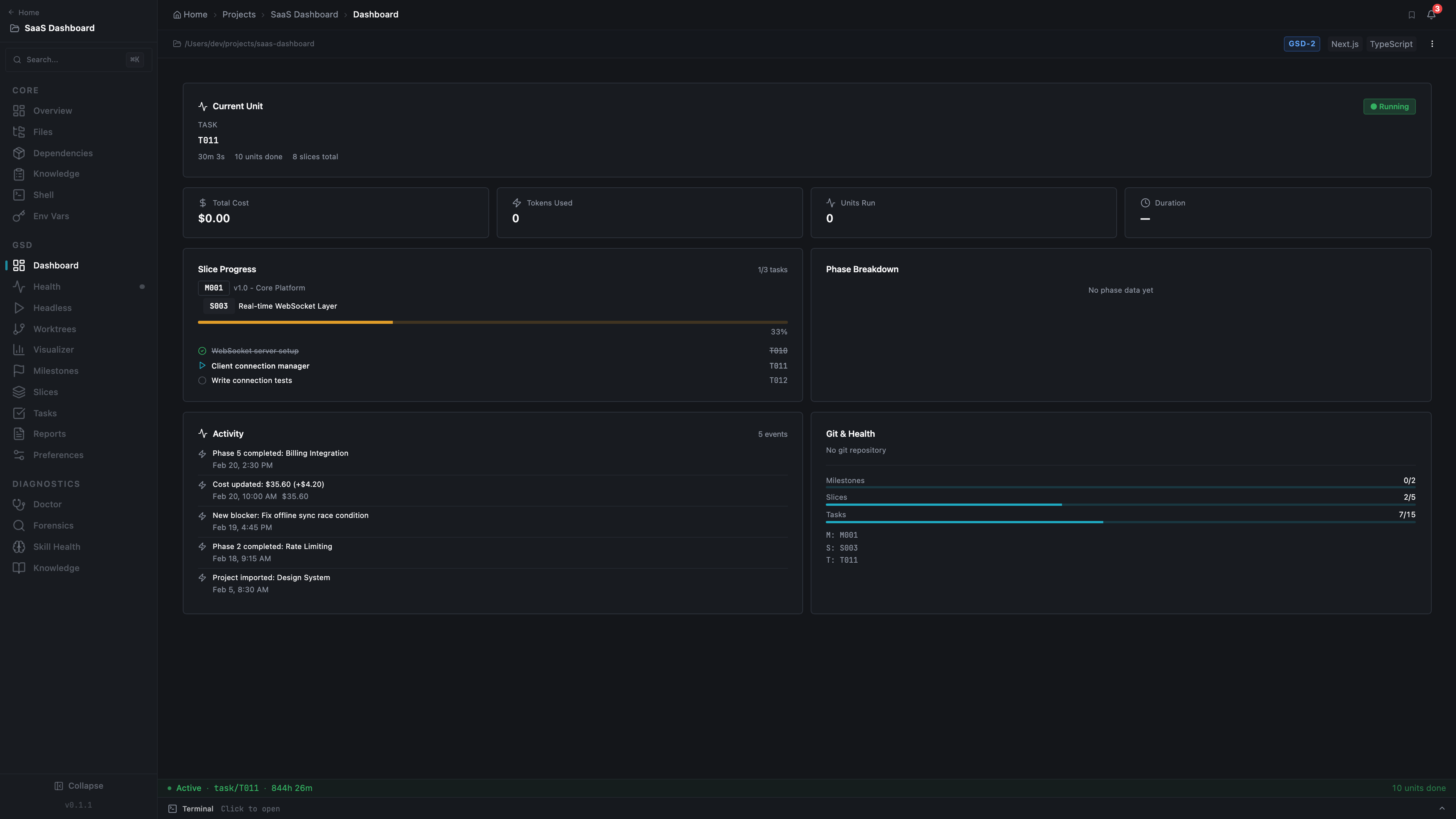GSD-2 Dashboard with current unit, slice progress, and health widget