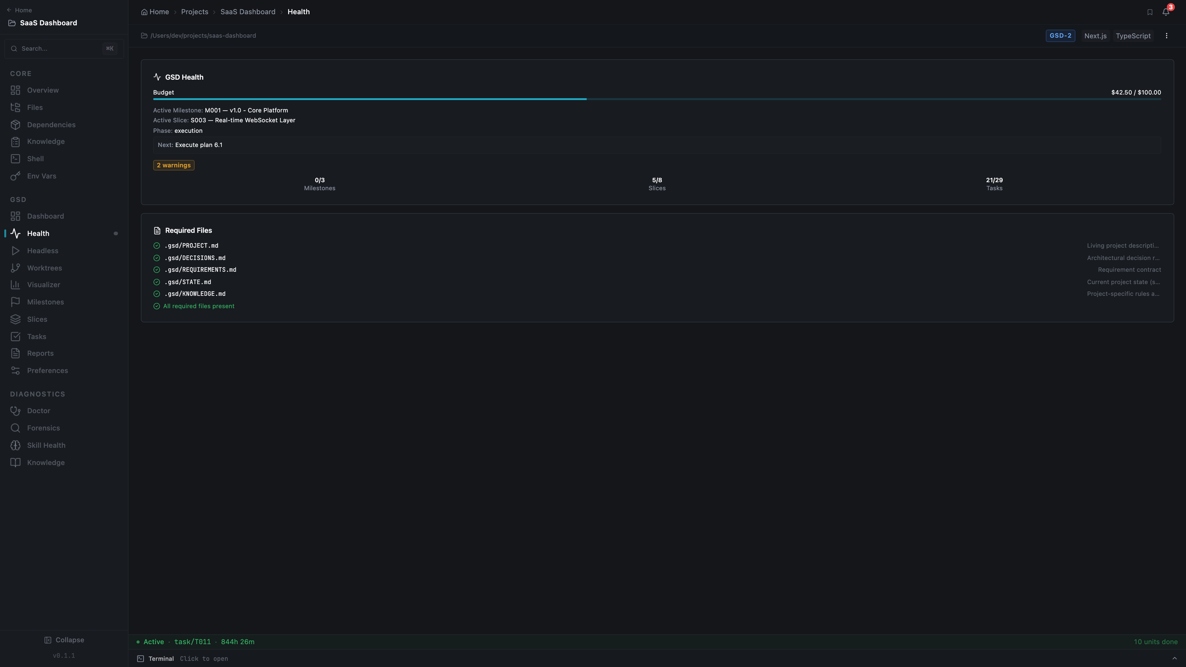 GSD-2 Health with budget tracking, doctor checks, and active milestone