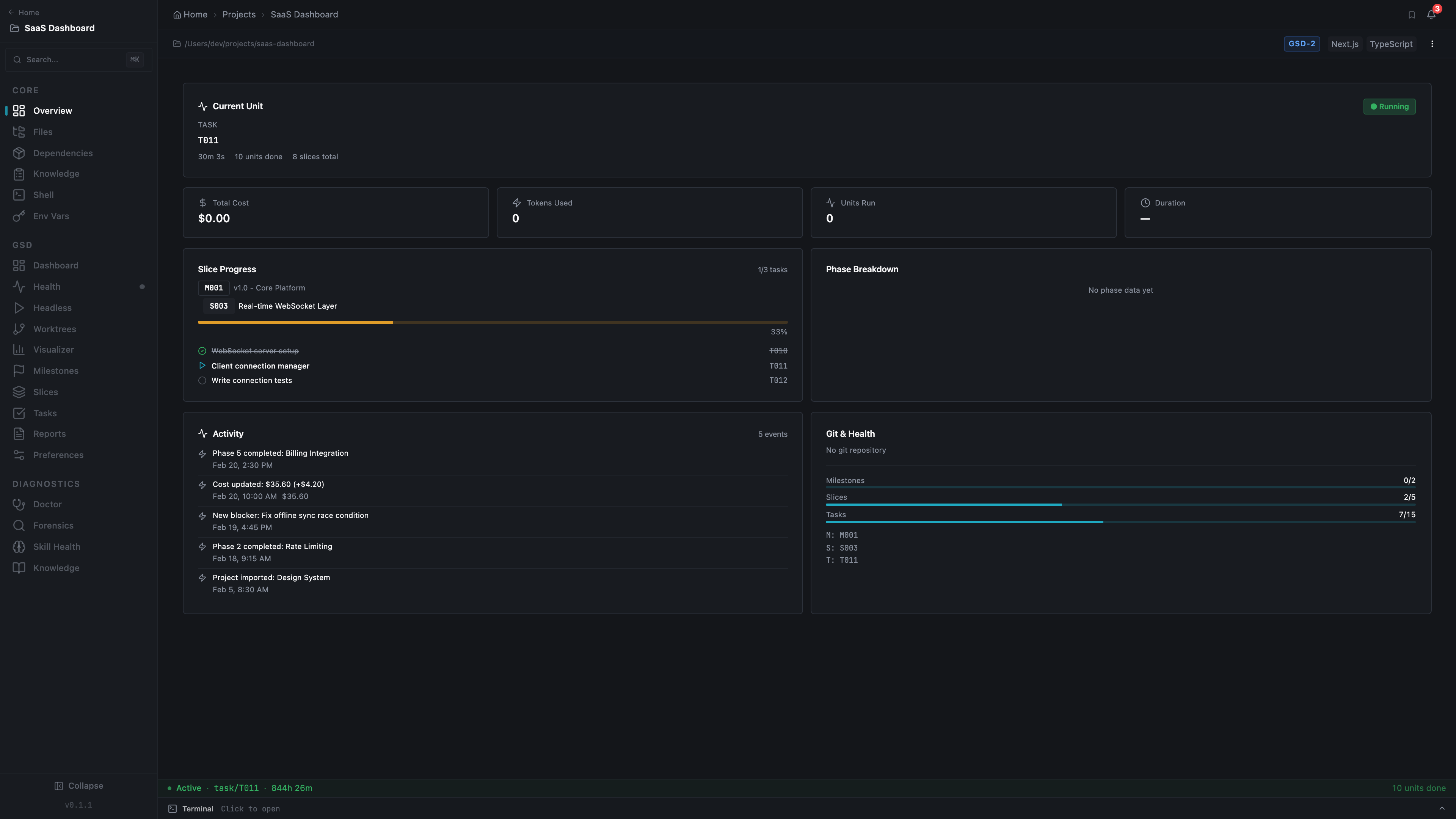 GSD Vibe - Project detail with GSD-2 milestones, slices, tasks, visualizer, headless mode, and worktrees