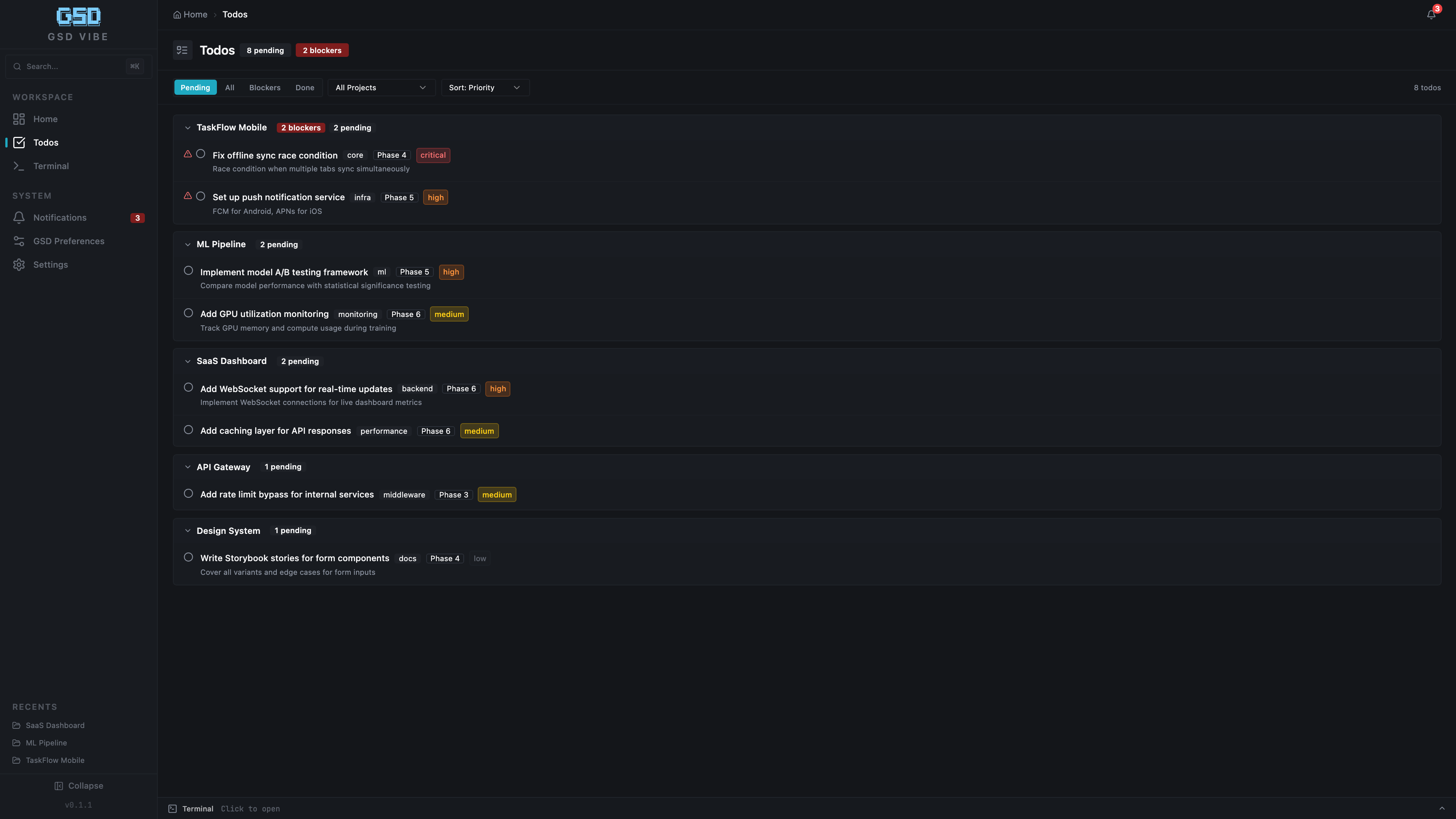 Cross-project todo aggregation with priority badges and blocker alerts